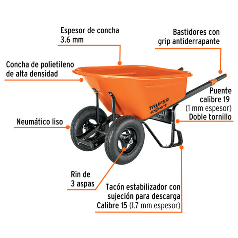 Carretilla 7ft3 Expert plástica, 2 llantas,bastidor metálico | TP-7X | 103007
