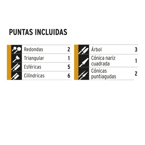 Kit de puntas diamantadas p/hta. rotativa, 20 pzs, TRUPER | MOTO-20PD | 103032