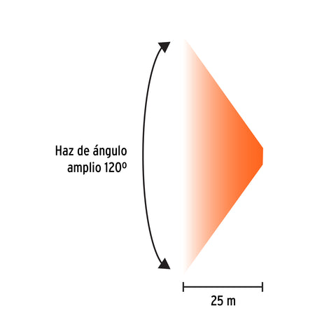 Linterna de minero LED 460 lm con sensor, recargable, TRUPER | LI-CA-460R | 103086
