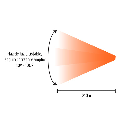 Linterna LED recargable c/luz de emergencia, 410 lm, Truper | LINAR-410 | 103088