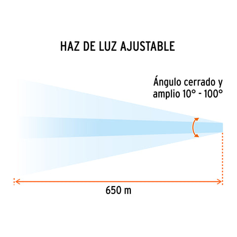 Linterna LED recargable, de aluminio, 1,200 lm, TRUPER | LIRA-1200 | 103100
