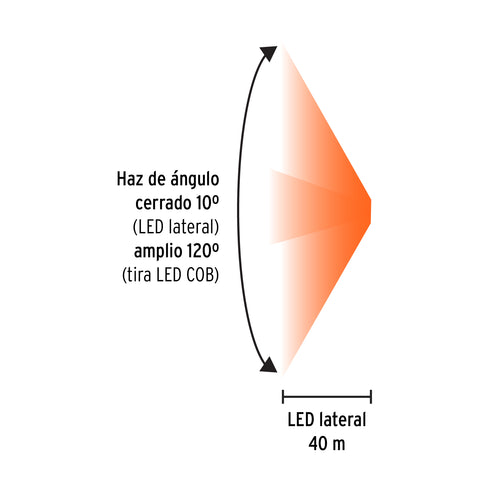 Linterna de minero LED 350 lm con sensor, recargable, TRUPER | LI-CA-125R | 103117