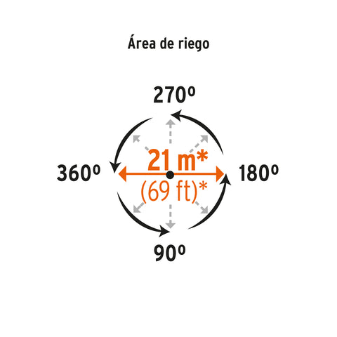 Aspersor metálico, cabeza sola, TRUPER | ASP | 10315