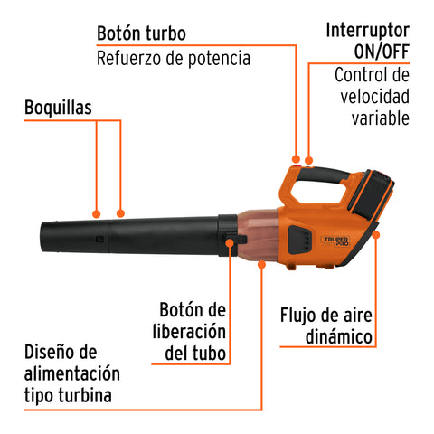 Sopladora inalámbrica 40V, 2 baterías 2Ah, 1 carg.dual, PRO | SOPLI-40A | 103303