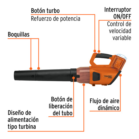 Sopladora inalámbrica 40V, sin accesorios, TRUPER PRO | SOPLI-40AS | 103555