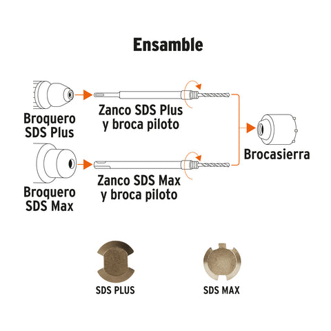 Juego de 9 brocasierras para concreto SDS Plus y Max, TRUPER | JBS-9C | 103577