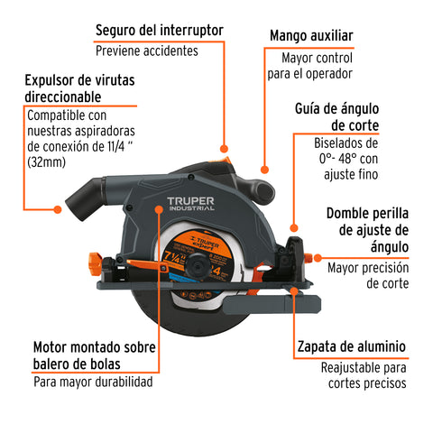Sierra circular 7-1/4' 1900W, TRUPER INDUSTRIAL | SICI-7-1/4N5 | 103740