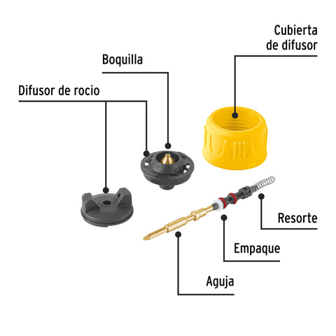 Repuestos de pistola para pintar, PIPI-20P, Truper | RE-PIPI-20P | 103803