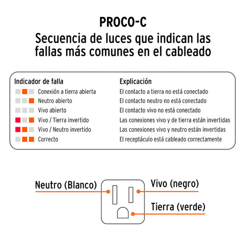 Kit de probadores sin contacto y para tomacorrientes, TRUPER | PROVO-5K | 103980