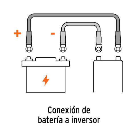 Cable para INCO-1500 e INCO-1000, Truper | INCO-CAB | 10493