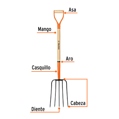 Bieldo para paja, 5 dientes, mgo 34', puño 'Y', TRUPER | BPJ-5C | 11015