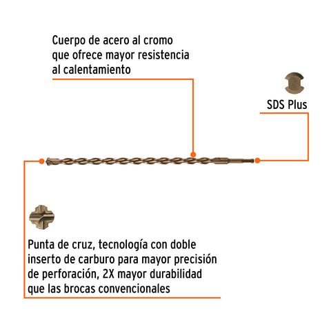Broca SDS Plus 3/4 x 18', Truper | BS-3/4X18 | 11267