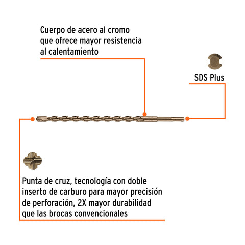 Broca SDS Plus 9/16 x 12', Truper | BS-9/16X12 | 11274