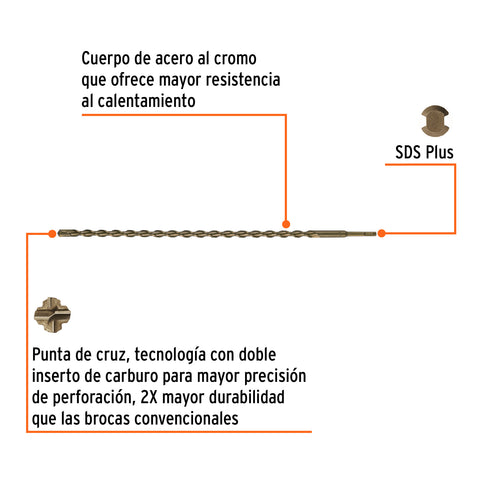 Broca SDS Plus 5/8 x 24', Truper | BS-5/8X24 | 11276