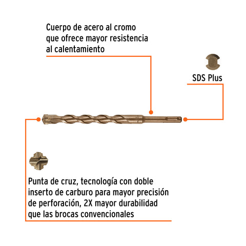 Broca SDS Plus 5/8 x 8', Truper | BS-5/8X8 | 11284