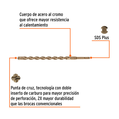 Broca SDS Plus 5/8 x 12', Truper | BS-5/8X12 | 11285