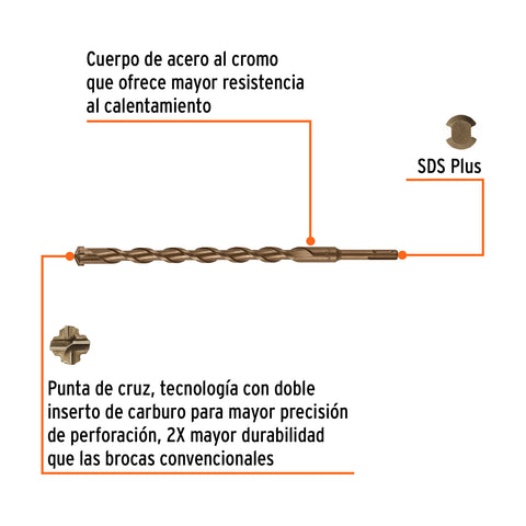 Broca SDS Plus 3/4 x 12', Truper | BS-3/4X12 | 11287