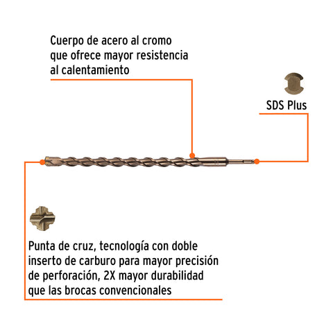 Broca SDS Plus 1 x 18', Truper | BS-1X18 | 11290