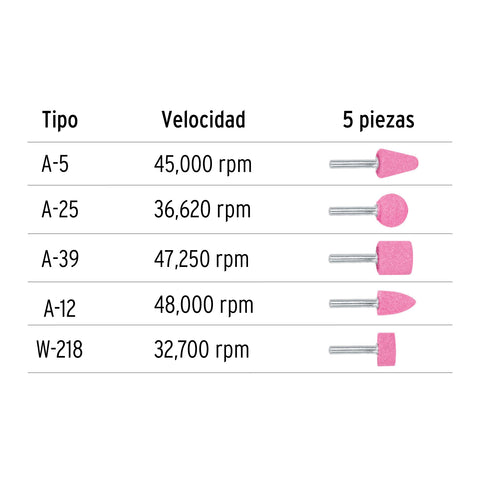 Juego de 5 piedras montadas zanco 1/4', uso general, Truper | JPM-5 | 11680