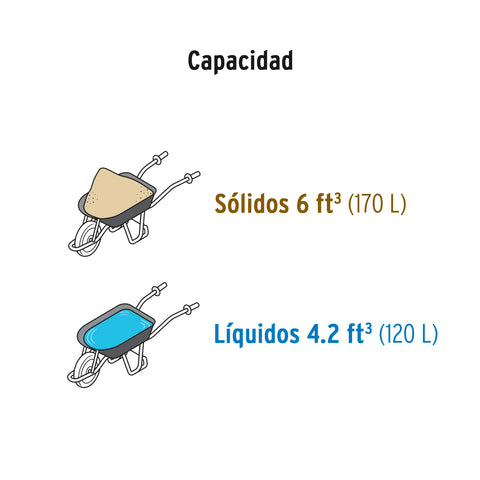 Carretilla concha plástica 6 ft3 Neumática, bastidor tubular | CAT-60PL | 11777