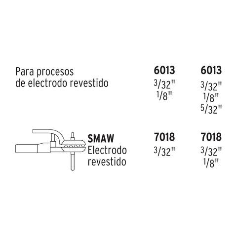 Soldadora inversora 130A, Bi-voltaje 127/220V, TRUPER | SOIN-110/130 | 11787