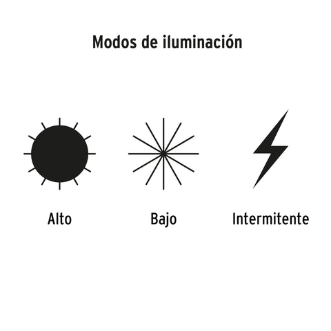 Linterna de minero LED 800 lm, de 4 pilas AA, TRUPER EXPERT | LI-CA-800X | 11853
