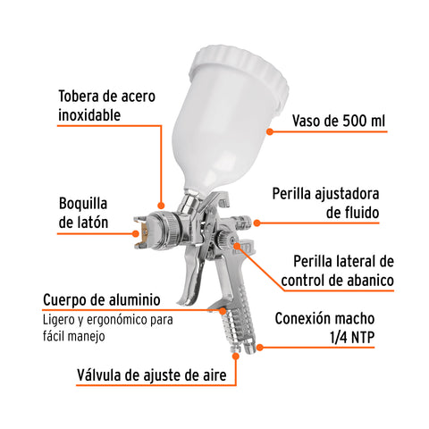 Pistola p/pintar gravedad HVLP vaso plástico, 1.4 mm, Truper | PIPI-440 | 12128
