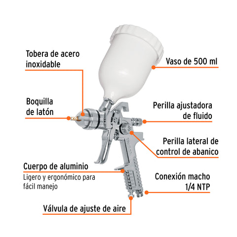 Pistola p/pintar gravedad HVLP vaso plástico, 1.7 mm, Truper | PIPI-441 | 12129