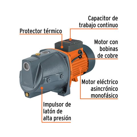 Bomba tipo jet, cabezal de hierro, 1-1/2 HP, TRUPER | BOAJ-1-1/2 | 12409