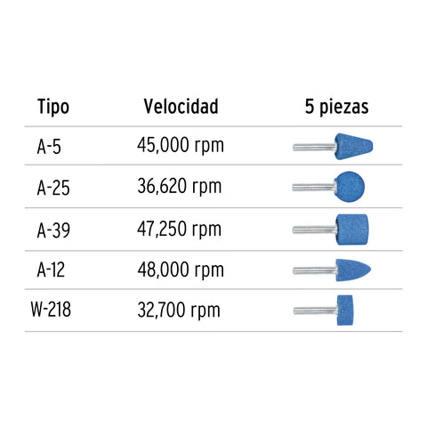 Juego de 5 piedras montadas zanco 1/4', alto rendimiento | JPM-5X | 12444