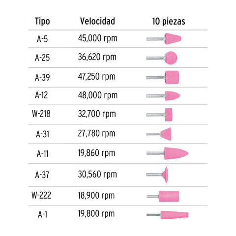 Juego de 10 piedras montadas zanco 1/4', uso general, Truper | JPM-10 | 12445