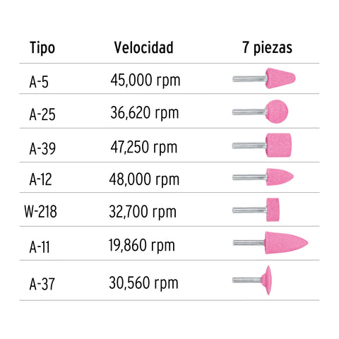 Juego de 7 piedras montadas zanco 1/4', uso general, Truper | JPM-7 | 12446
