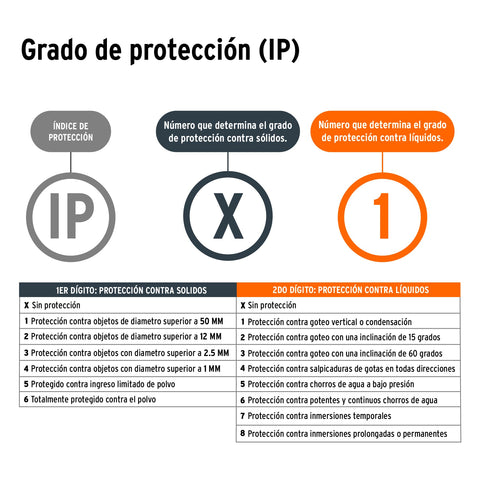 Linterna de minero LED 300 lm, recargable, TRUPER EXPERT | LI-CA-300R | 12890