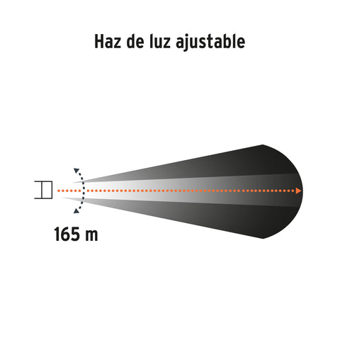 Linterna de minero LED 300 lm, recargable, TRUPER EXPERT | LI-CA-300R | 12890