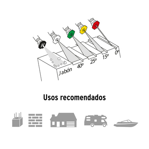 Hidrolavadora con motor a gasolina, 4000 PSI, Truper | LAGAS-4000 | 12910