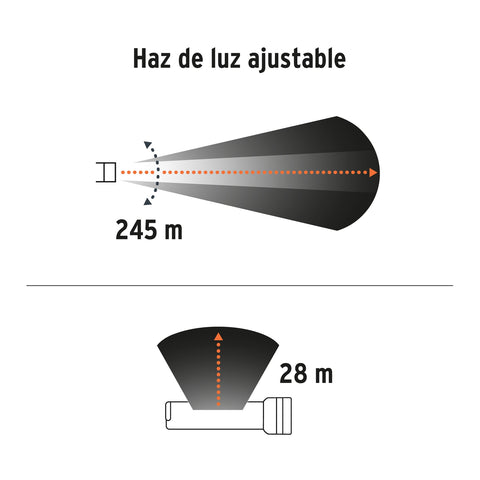 Linterna recargable con luz emergencia, 480lm, Truper Expert | LIREX-480 | 13415