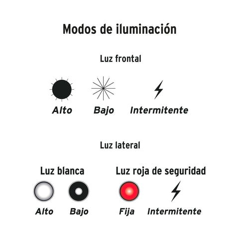 Linterna recargable con luz emergencia, 480lm, Truper Expert | LIREX-480 | 13415