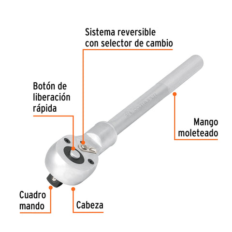 Matraca 3/4' cabeza pera sist. reversible liberación rápida | M-3449 | 13900