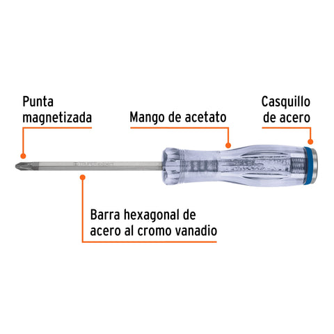 Desarmador de cruz de golpe 1/4' x 4', Truper Expert | GO-1/4X4C | 14146