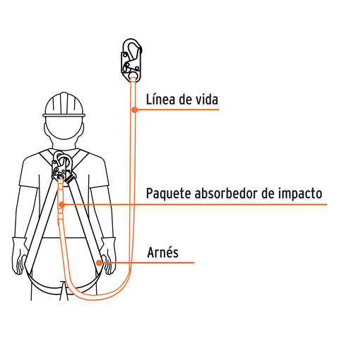 Línea de vida 1.8 m cinta políéster con absorbedor impacto | CAB-5430-18 | 14446