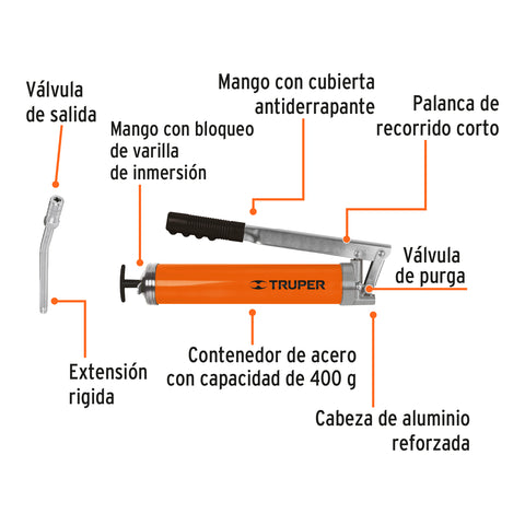 Inyectora de grasa 14 oz, 6000 PSI con grip antiderrapante | GRAS-13 | 14859