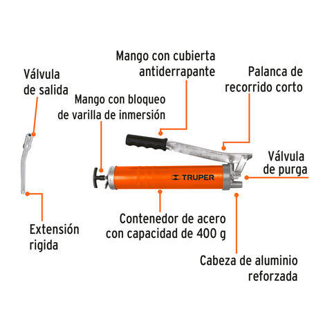 Inyectora de grasa 14 oz, 8000 PSI con grip antiderrapante | GRAS-14 | 14860