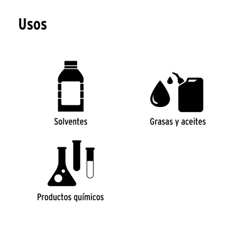 Guantes de nitrilo verde, multiusos, CH, TRUPER | GU-821 | 15322