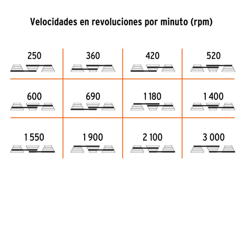 Taladro de piso 15', 1 HP (750 W), broquero 5/8', Truper | TAPI-15 | 16180