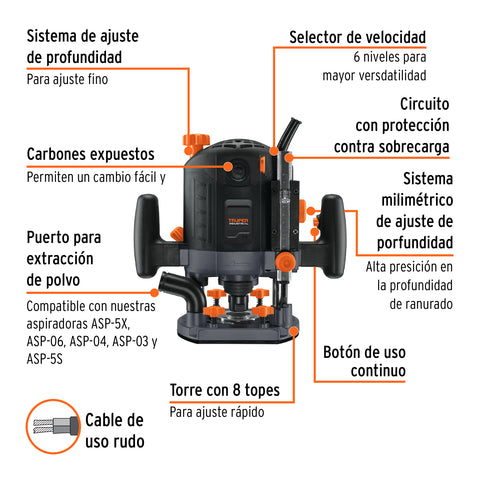 Router (Rebajadora) 1200W, 1-3/4 HP, TRUPER INDUSTRIAL | ROU-N3 | 16610