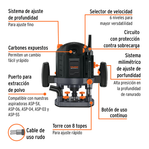 Router (Rebajadora) 1800W, 2-1/2 HP, TRUPER INDUSTRIAL | ROU-NX2 | 16611