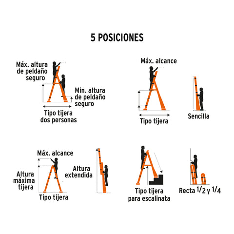 Escalera convertible, tipo ll, 15 escalones, TRUPER | ESC-215 | 16747