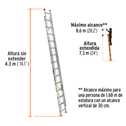 Escalera de extensión, tipo III, 28 escalones, Truper | ESE-28 | 16748