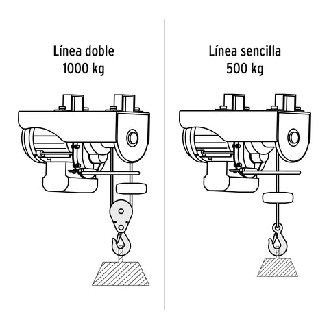 Polipasto eléctrico de 1000 kg, Truper | POLE-1000 | 16848