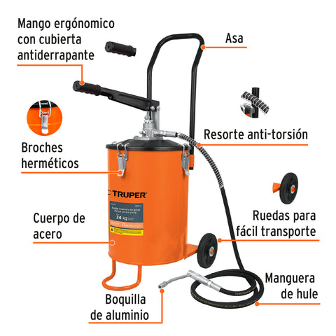Bomba inyectora de grasa, 24 kg, Truper | BOMIN-24 | 16850